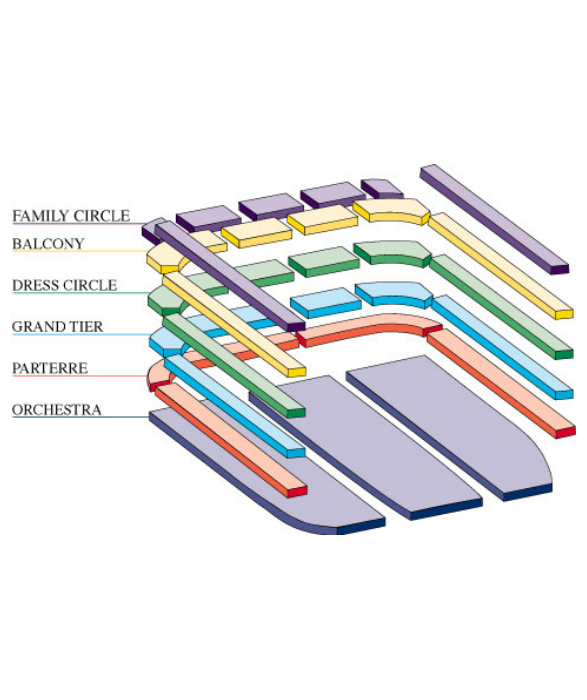 Met Opera Seating Chart Balcony | Cabinets Matttroy